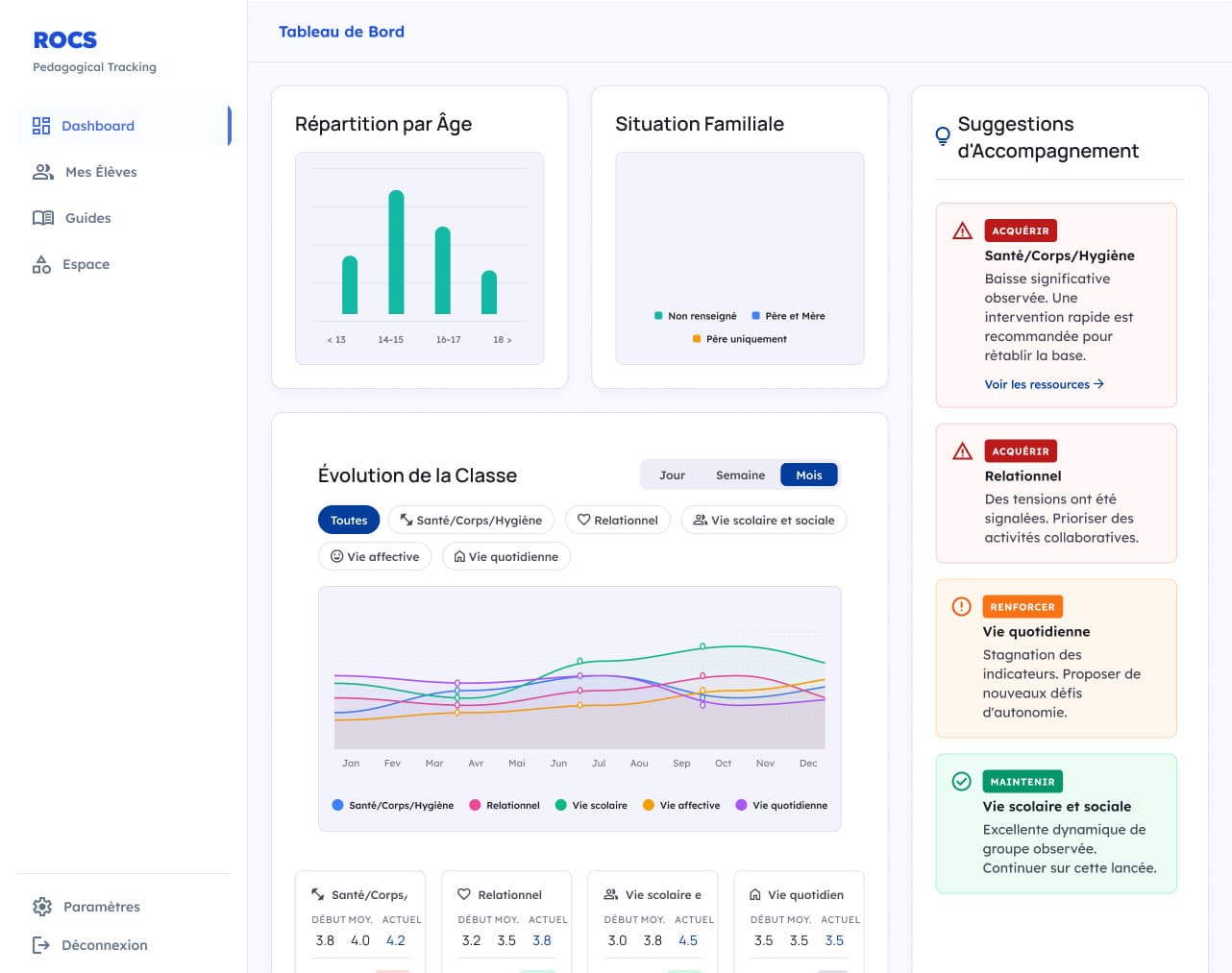 CV Builder App